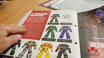 Warhammer 40,000 Conquest UNboxed