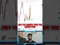 Everyone said XAUUSD LONG was impossible ❌ 17-12-2025