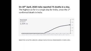 Deaths are more than just #statistics.