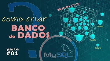[3] Como criar Banco de Dados | Visão Geral | Delphi e Banco de Dados para iniciante