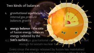 Week 9 / Lecture 1 : A Closer Look at the Sun
