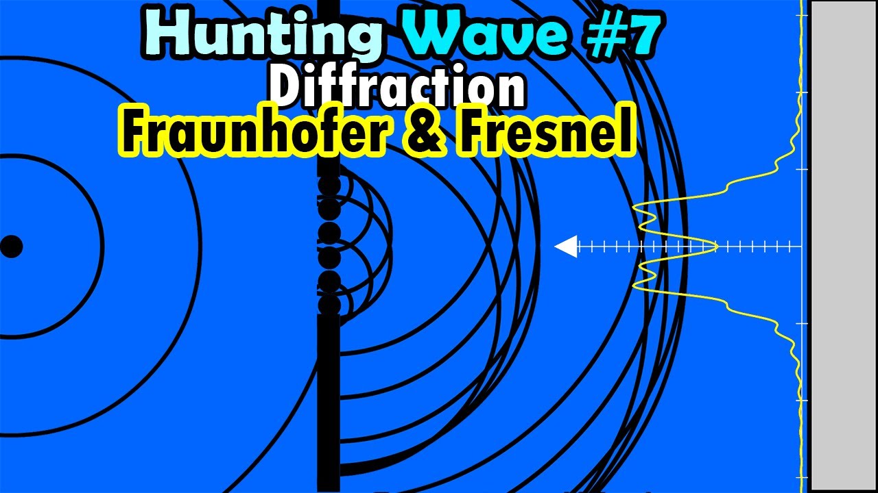 Hunting Wave Physics #7 ; Fraunhofer and Fresnel Diffraction Explained