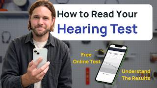 How to Read Soundly's Hearing Test
