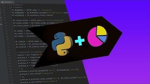 Curso Análisis de Datos con Python Desde Cero