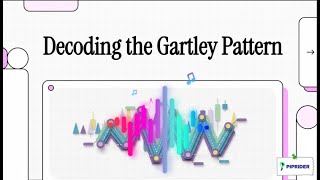 The Blueprint of Harmonic Trading: The Gartley Pattern Explained