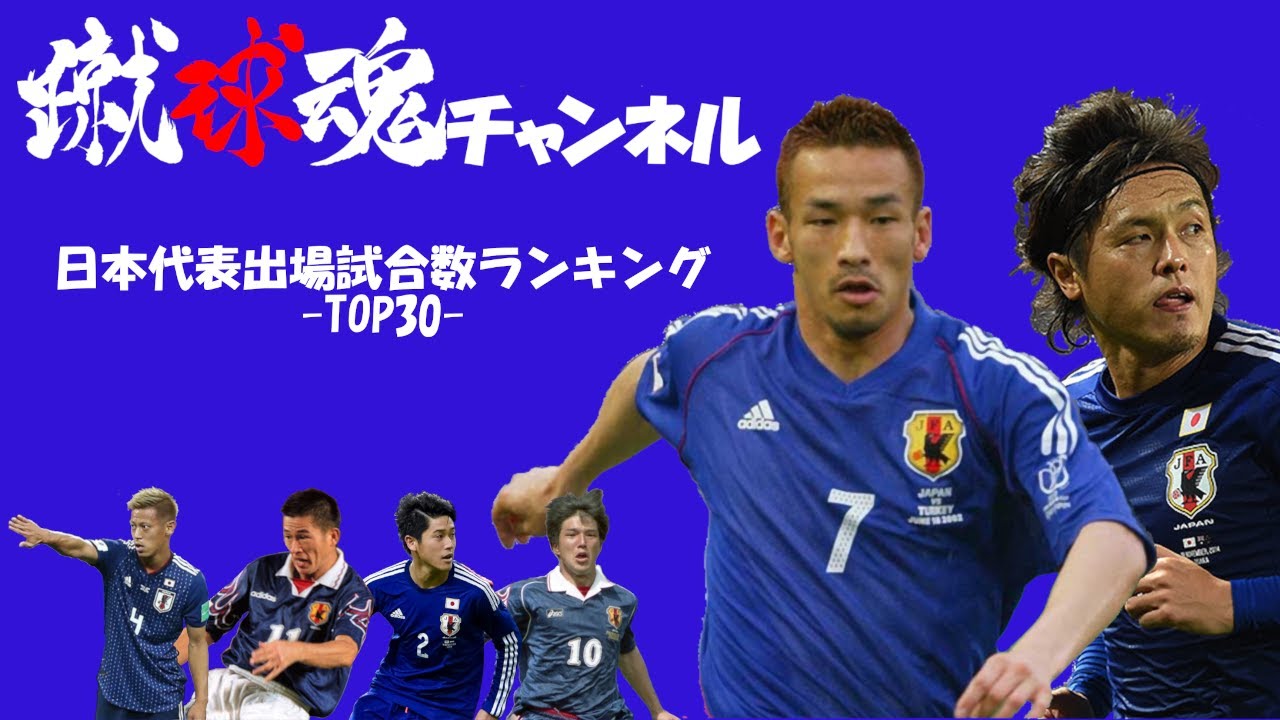 サッカー ランキング 日本