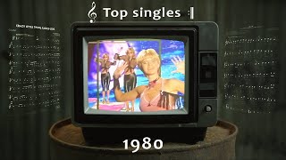 Top Music Singles in 1980 - for each month
