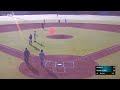Royals Scout Team vs. Team Elite | 2023 Champs NC - Field 2
