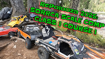 SORRCA SCALE COMP CLASS 1 AT RcPolooza 2025
