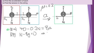 M1 - 3 - Dynamics - Connected Particles - Part 1