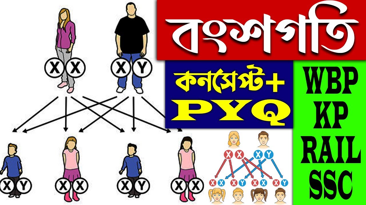 বংশগতি | Heredity Class for Competitive Exam | Science Class Bengali | GS Class for Competitive Exam