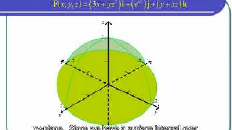 Applying the Divergence Theorem