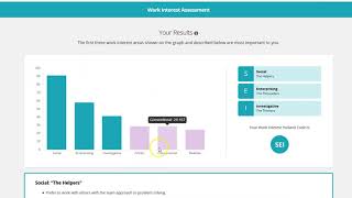 FOCUS 2 Work Interest Assessment
