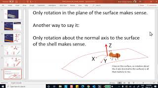 FEA, Tips on Plotting Stresses in Shells Elements, Catia v5, Nader G. Zamani Profile