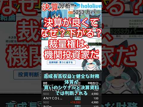 機関売り圧力からの反発チャンス｜Cover Corp.(5253) 決算×需給戦略 #投資　#VTuber　#投資系VTuber