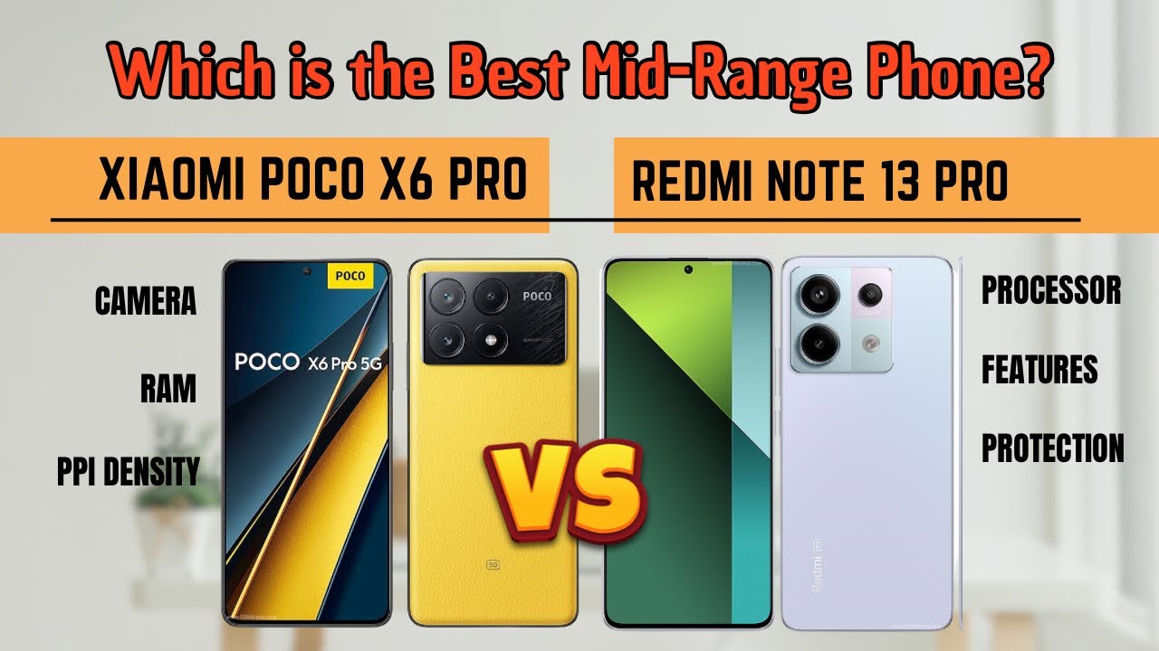 Poco X6, Poco X6 Pro 5G: Did Poco Just Kill Redmi Note 13 Pro Models?