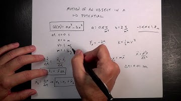 Motion of an Object in a 1 Dimensional Potential | Classical Mechanics