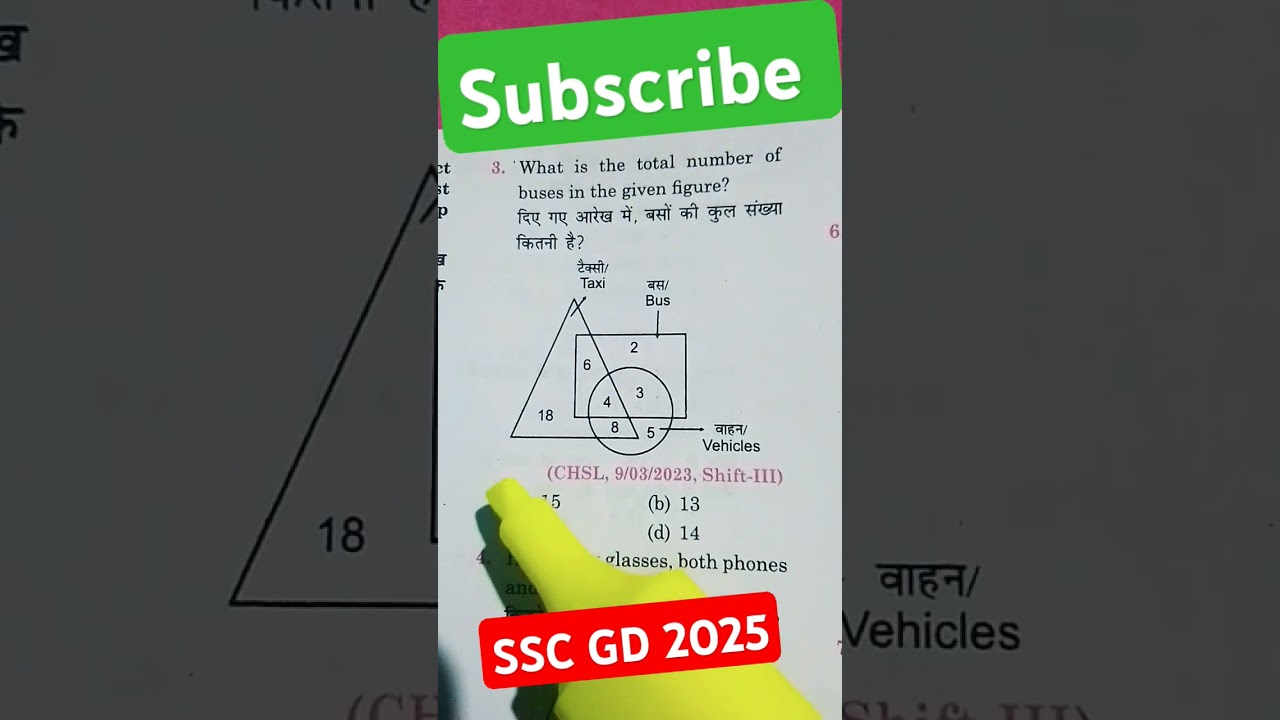 @sscgd 