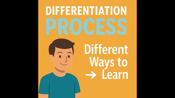 Differentiation Instruction | Process Made Simple (The How of Learning)