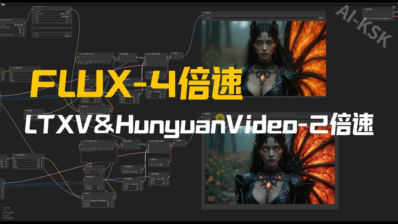 FLUX-4倍速5秒出图,LTXV&HunyuanVideo-2倍速,WaveSpeed扩展无损超级加速,triton的安装指引分享 