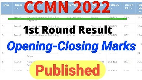 CCMN 2022 First Round Opening Closing Rank