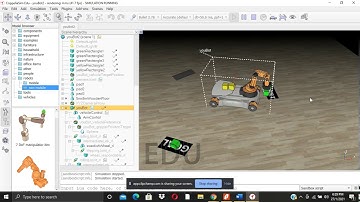 SIMULATION OF FORWARD KINEMATICS B011810066