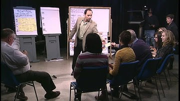 SCAMPER Tool Facilitation on a Social Issue