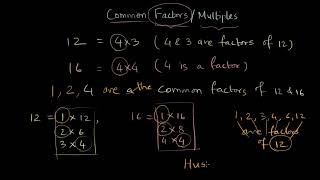 Common factors and common multiples | Playing with numbers | NCERT math Class 6 | Khan Academy