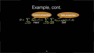 NDSS 2017:  Automated Synthesis of Semantic Malware Signatures using Maximum Satisfiability