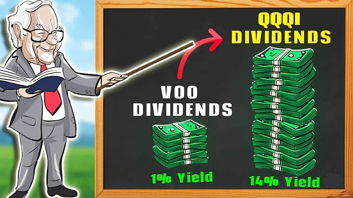 Is QQQI The Best High Yield ETF? (QQQI ETF Review)