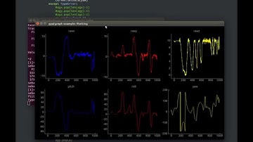 Real time data of MPU9150(accel and gyro) in pyqtgraph with multithread client