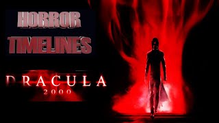Horror Timelines Episode 132 : Dracula 2000
