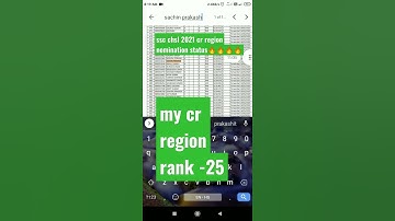 my cr region rank🤔/cr region nomination status#ssc #ssccgl2022 #sscchsl2022 #sscgd #sscmts #ssccpo