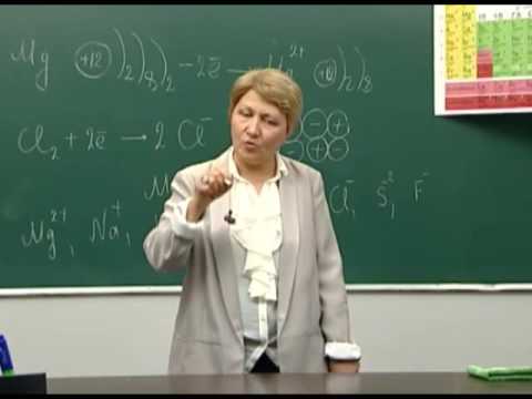 იონური ბმა და მისი თვისებები