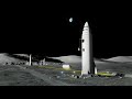 Will Lunar Starship be ready in time for Artemis 3?  What if it isn't?