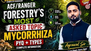 ACF/RANGER🌲 FORESTRY'S MOST ASKED TOPIC 🌱MYCORRHIZA 🔥 PYQ+TYPES(Complete Information) by Agrawal Sir