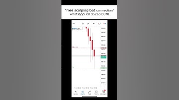 🤖 AI Trading Bot: October 7