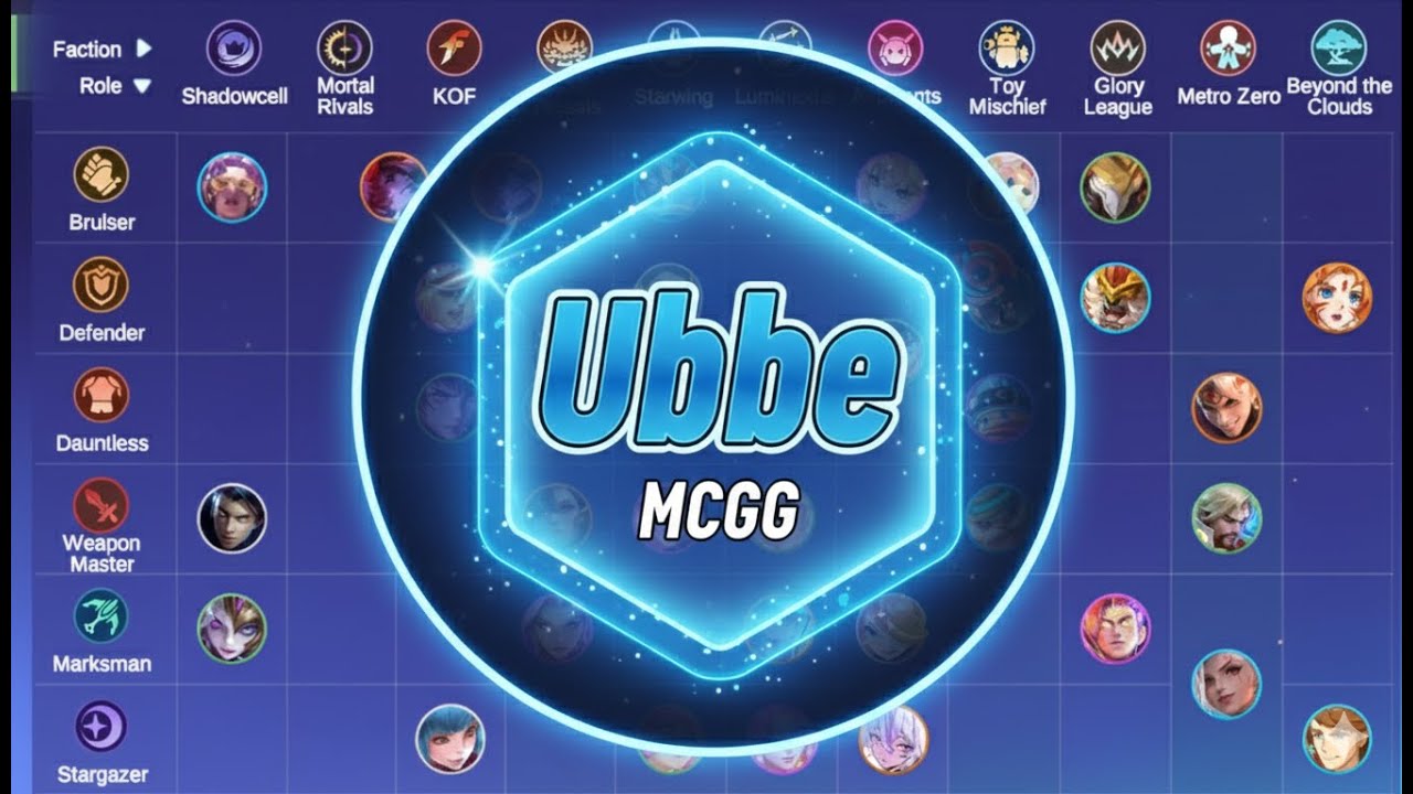 Tag Team Magic Chess Go Go Daily Grind