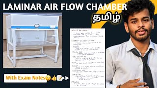 Lr Air Flow Chamber Tamilnotesdefinitioncomponentsprincipleproceduretypesusesworking