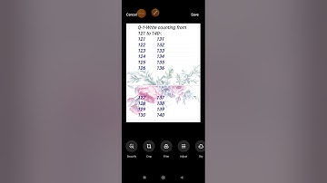 Counting from 121 to 140.