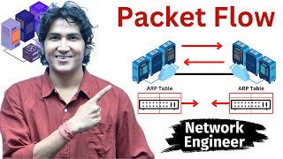 Network Packet Flow For Network Engineer with Example