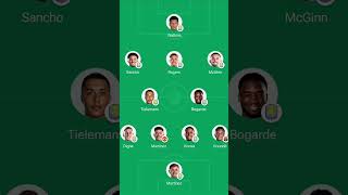 how Aston villa could lineup next season #astonvilla #football #lamineyamal #manutd #footballshorts