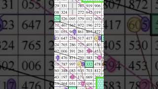 1/7/26 3D chatroot game #thailottery #3d #2dshow #3dgaming