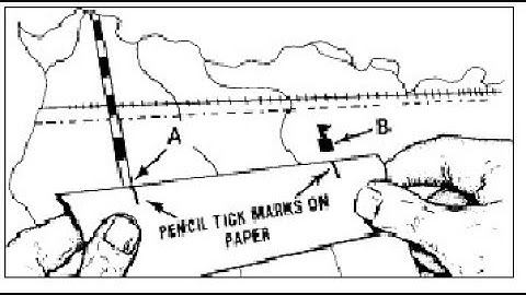 HOW DO YOU CALCULATE DISTANCES ON A MAP
