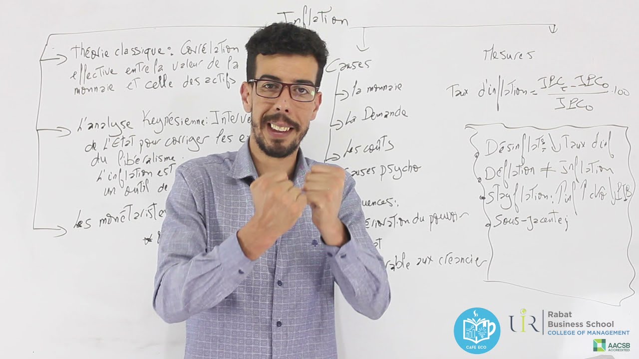 Macroéconomie S2: révision: inflation