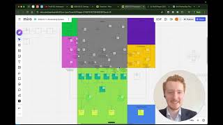 Agency Profitability Report: Real-Time Profit per Client, Service & Project (Demo)