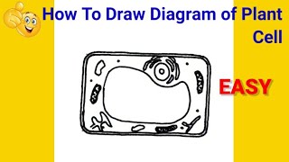 how to draw plant cell | how to draw plant cell step by step | how to draw diagram of plant cell
