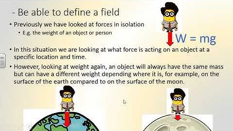 Fields 1   introduction