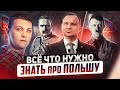 Почему Польша Недолюбливает Россию: Важные Геополитические Причины 🇵🇱