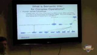 Semantic Wiki for Complex Operations